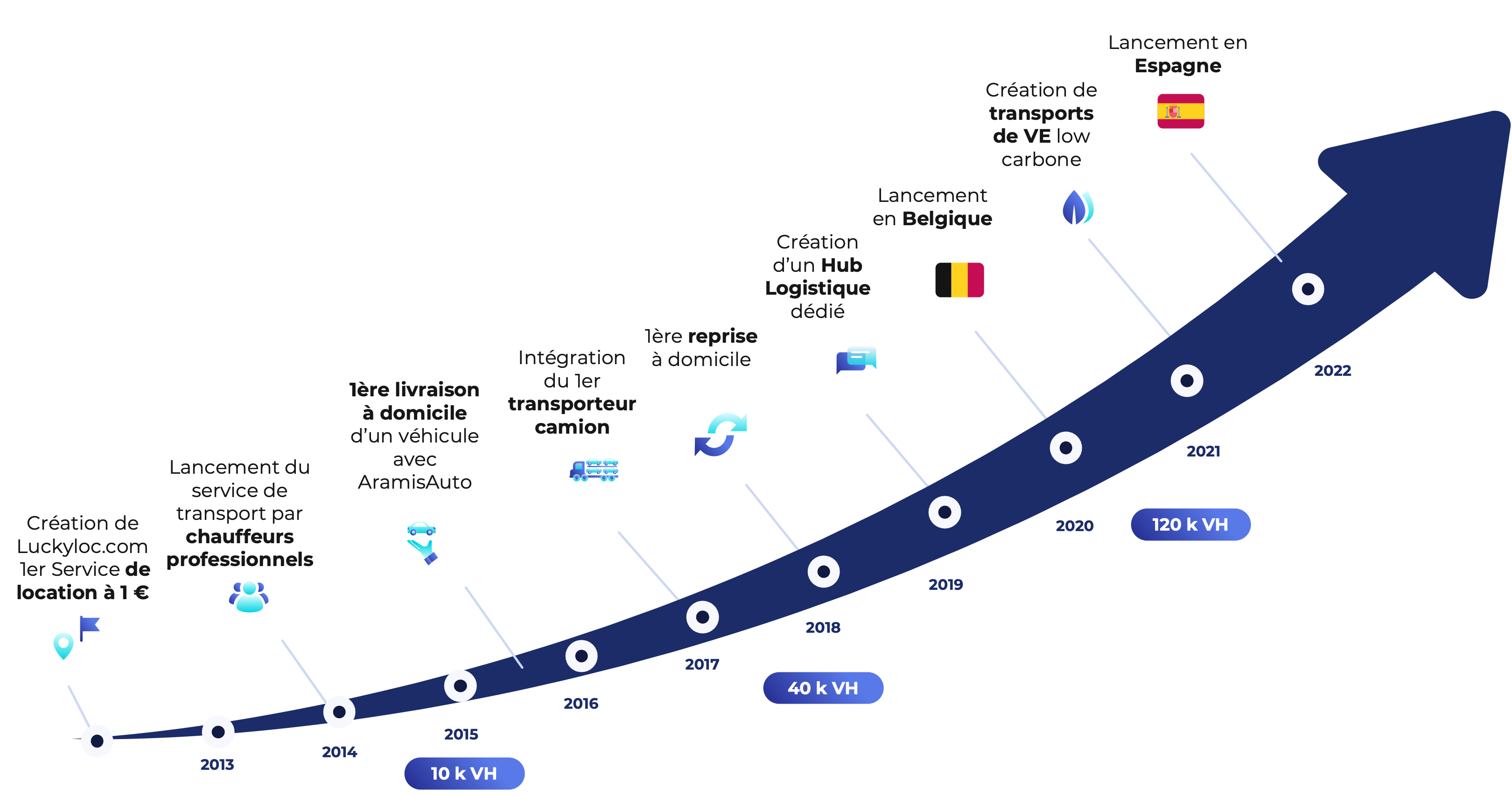 fresque hiflow(1).png