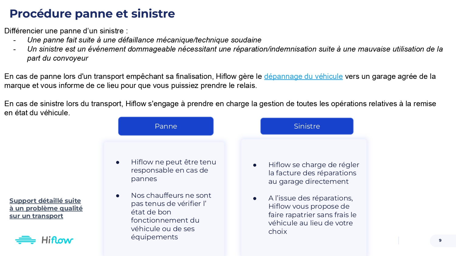 Guide bonne  Pratiques d’utilisation  Hiflow one-9 (2)_page-0001.jpg