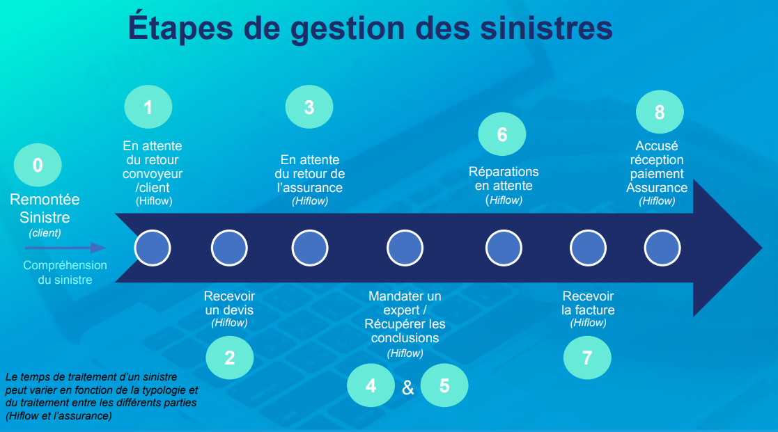 Capture d’écran 2024-10-02 150744.png